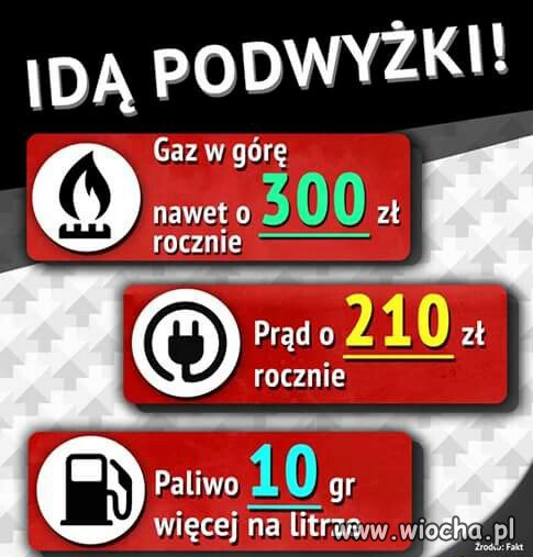 Wszyscy za to zapłacimy.