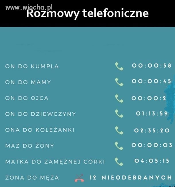 Niby śmieszne,