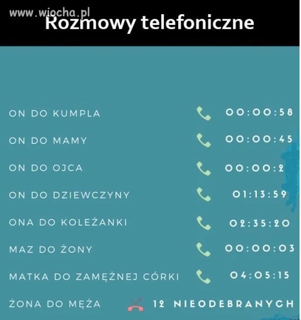 Niby śmieszne,