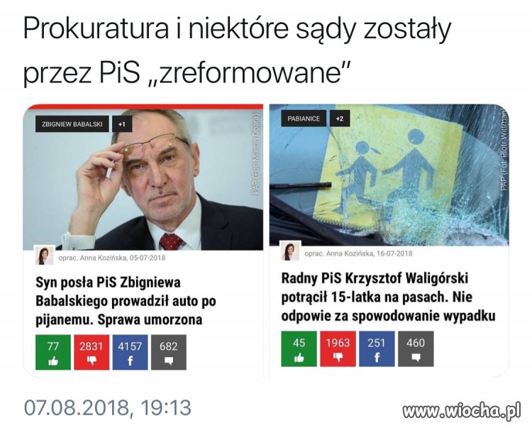 Reformy według PiS 