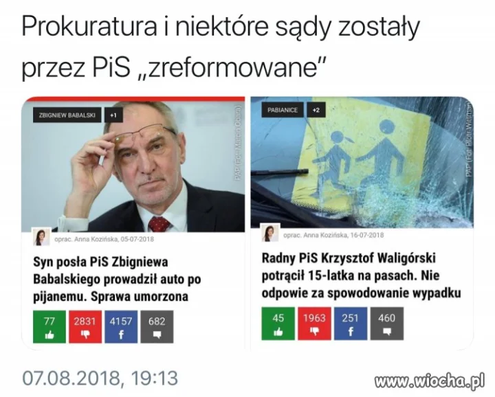 Reformy według PiS 
