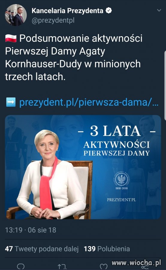 Aktywności?