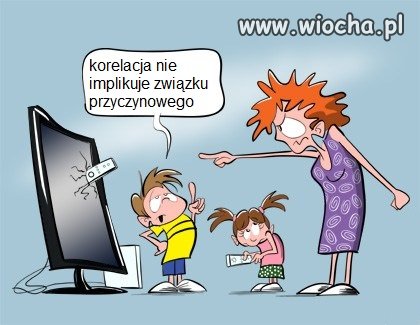 Grunt to logika