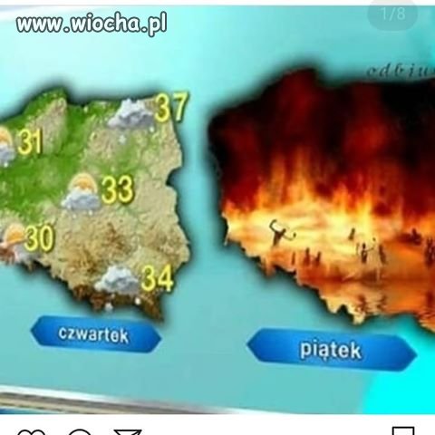 Prognoza pogody 