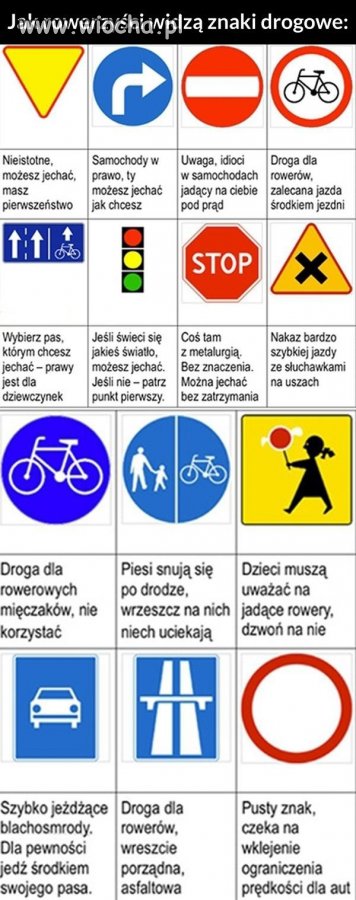 Rowerzyści 