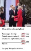 Nie widzi ,nie słyszy