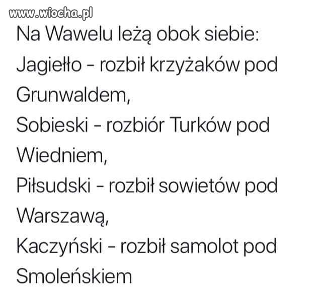 Kto leży