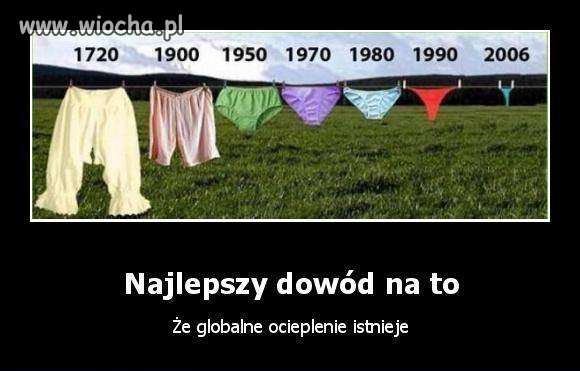 Globalne ocieplenie