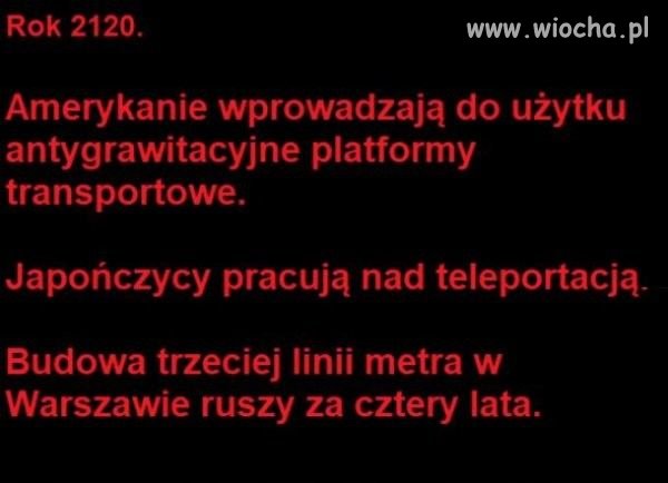 Przyszłość