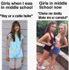Nastoletnie dziewczyny kiedyś 