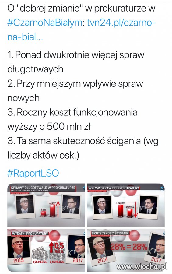 Dobra zmiana w prokuraturze