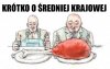 średnia