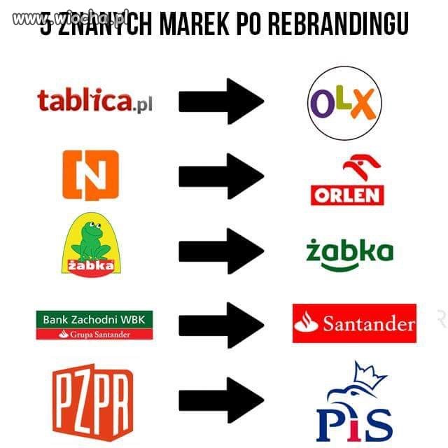 Z cyklu rembrending 