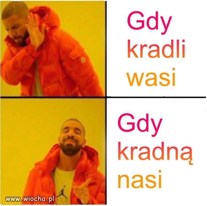 Smutny obraz polskiego wyborcy