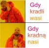 Smutny obraz polskiego wyborcy