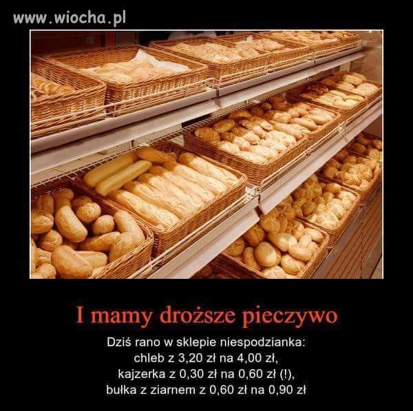 Cenowy rozbój trwa...