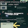 Cenzura w internecie