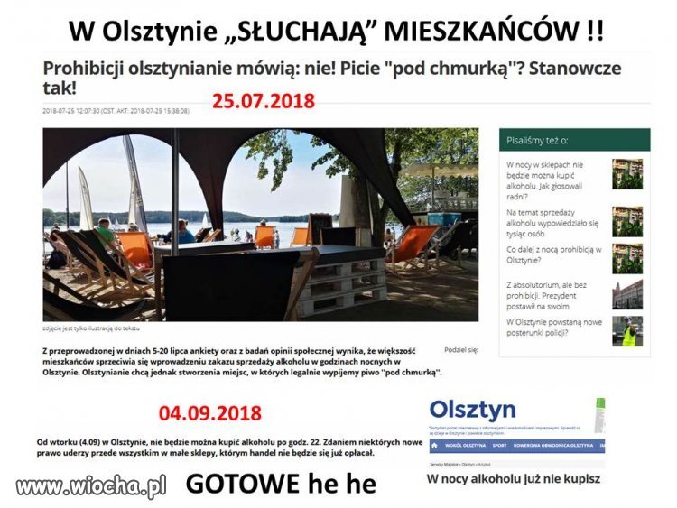 Olsztyn - wybory