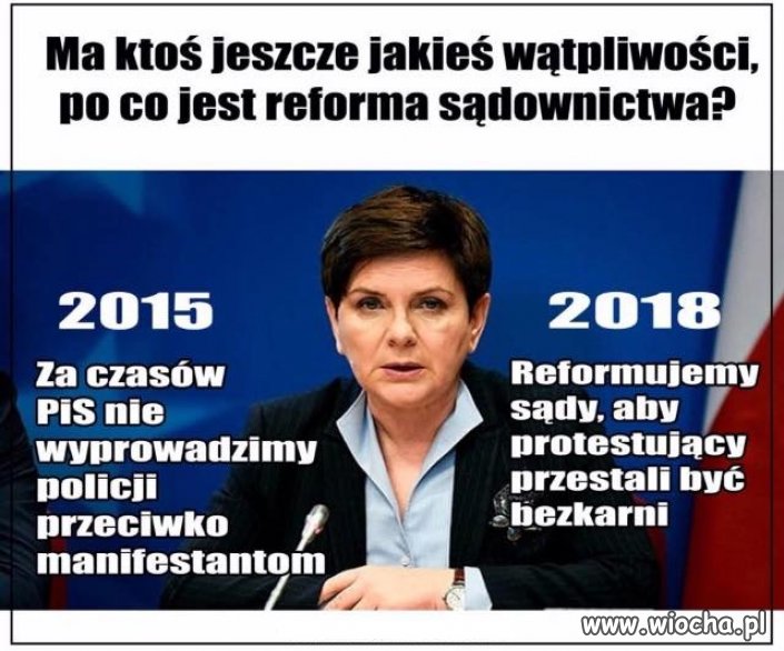 I wszystko jasne ...
