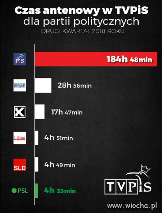 To za to tak nie lubią Wałęsy?
