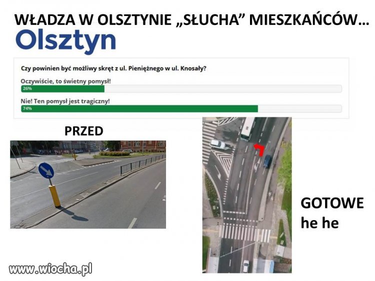Olsztyn - wybory