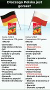 Niemcy vs. Polska