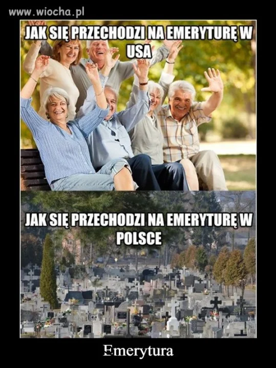 Emerytura w Polsce