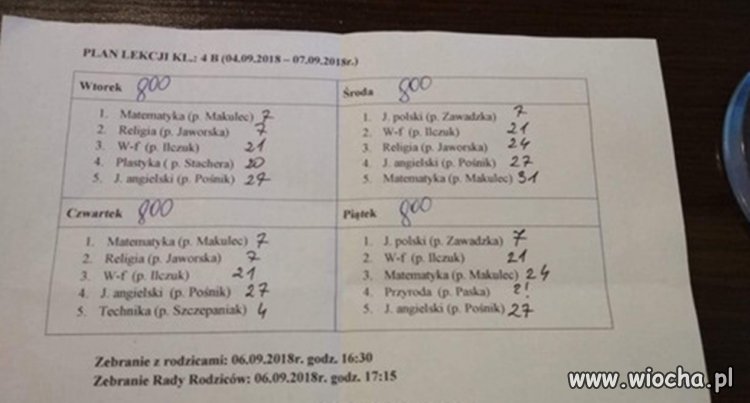 Czego tu 