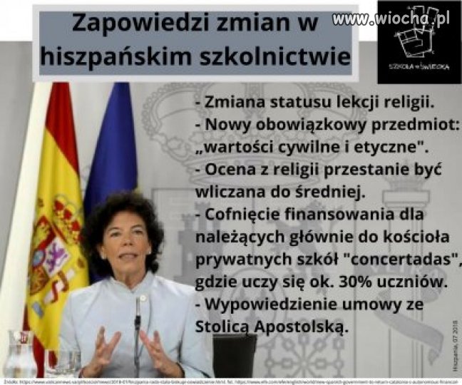 Co na to Zalewska  min.Oświaty?