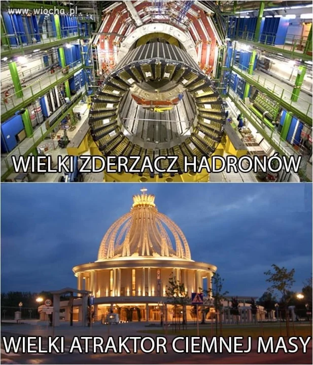 Trochę fizyki