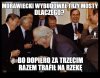 Budujemy mosty ...