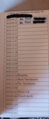 Fragment planu przygotowania do 1 komunii świętej