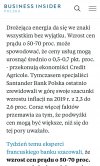 Podziękujmy 