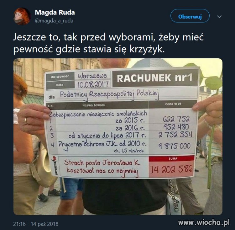 To się nazywa rozrzutność