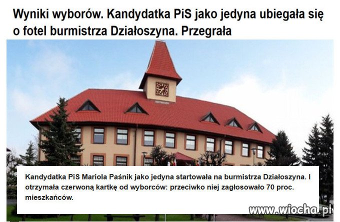Mistrzostwo świata