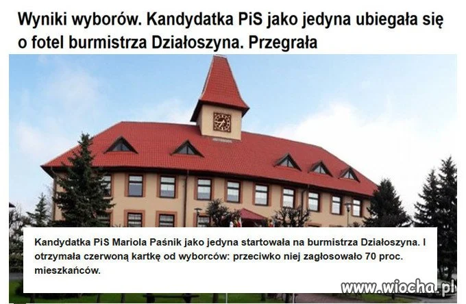 Mistrzostwo świata