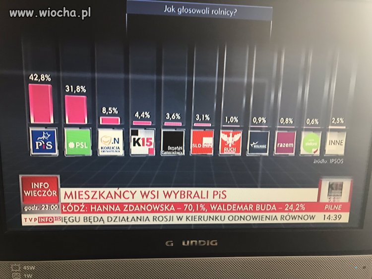 Teraz już wiem dlaczego 