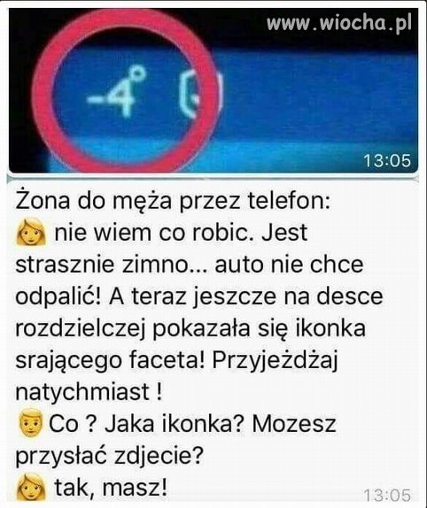 Ikonka