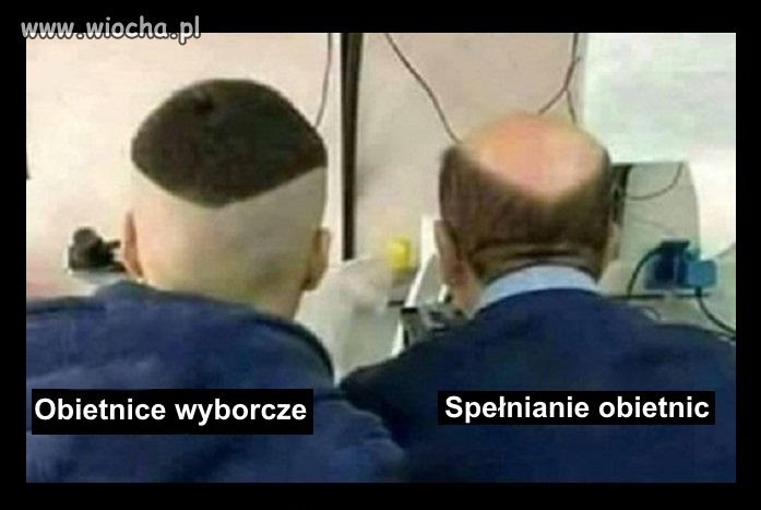 Wybory i po wyborach.
