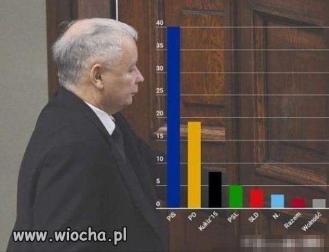 Poparcie dla pisu w narodzie jest, nie zaprzeczam.