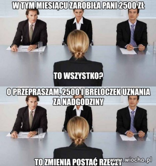 Premia