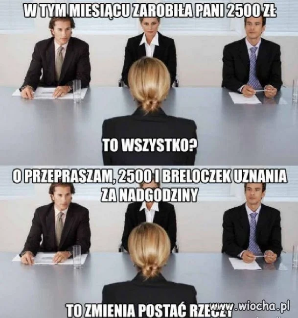 Premia