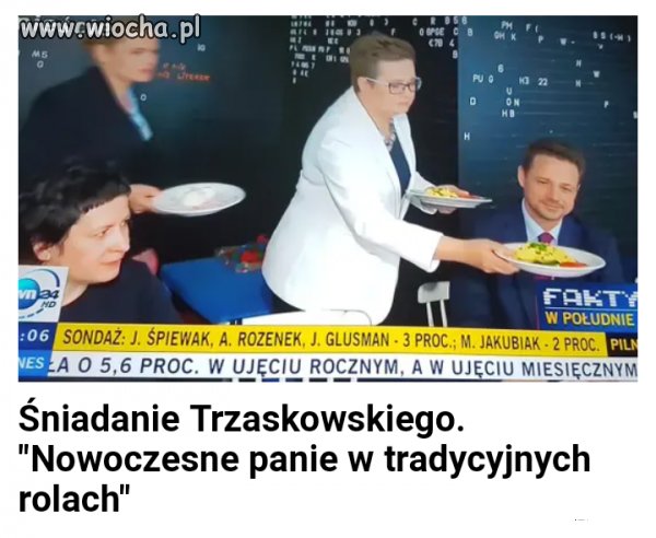 Smaczengo.
