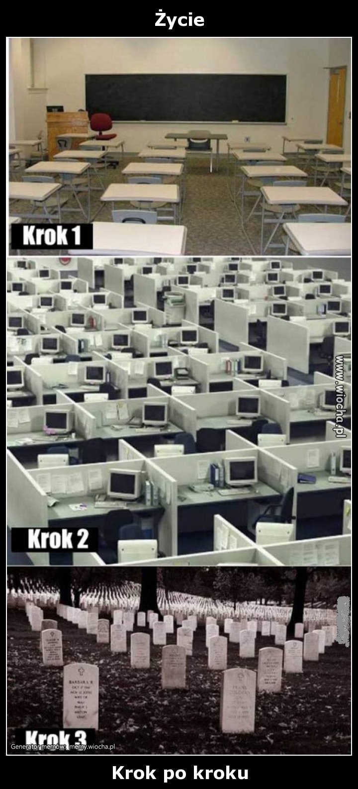 Życie