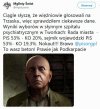 W Tworkach prawie jak na Podkarpaciu