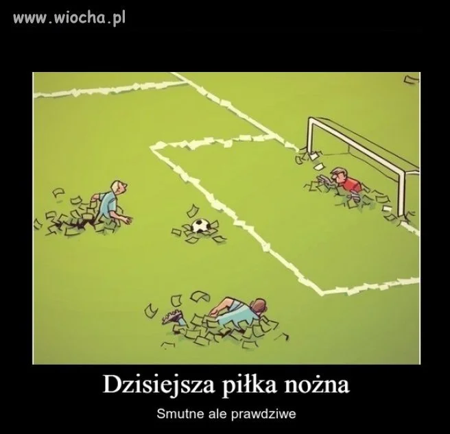 Dzisiejsza piłka nożna