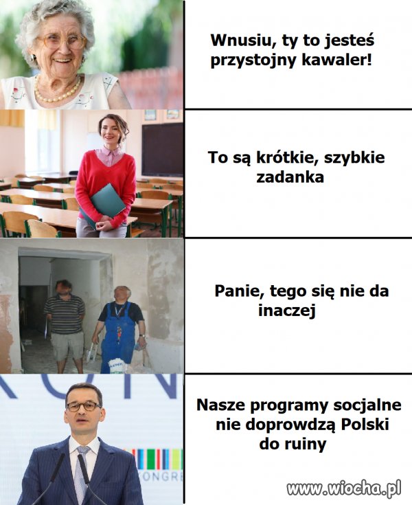 Najczęściej