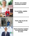 Najczęściej