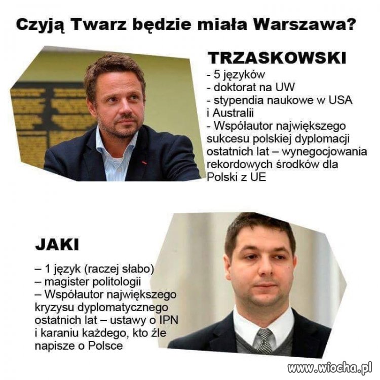 Co wybiorą Warszawiacy? 
