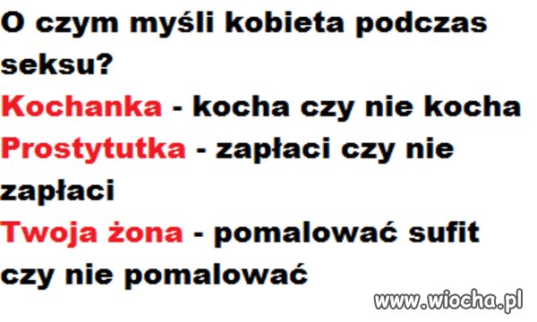 Kobiety